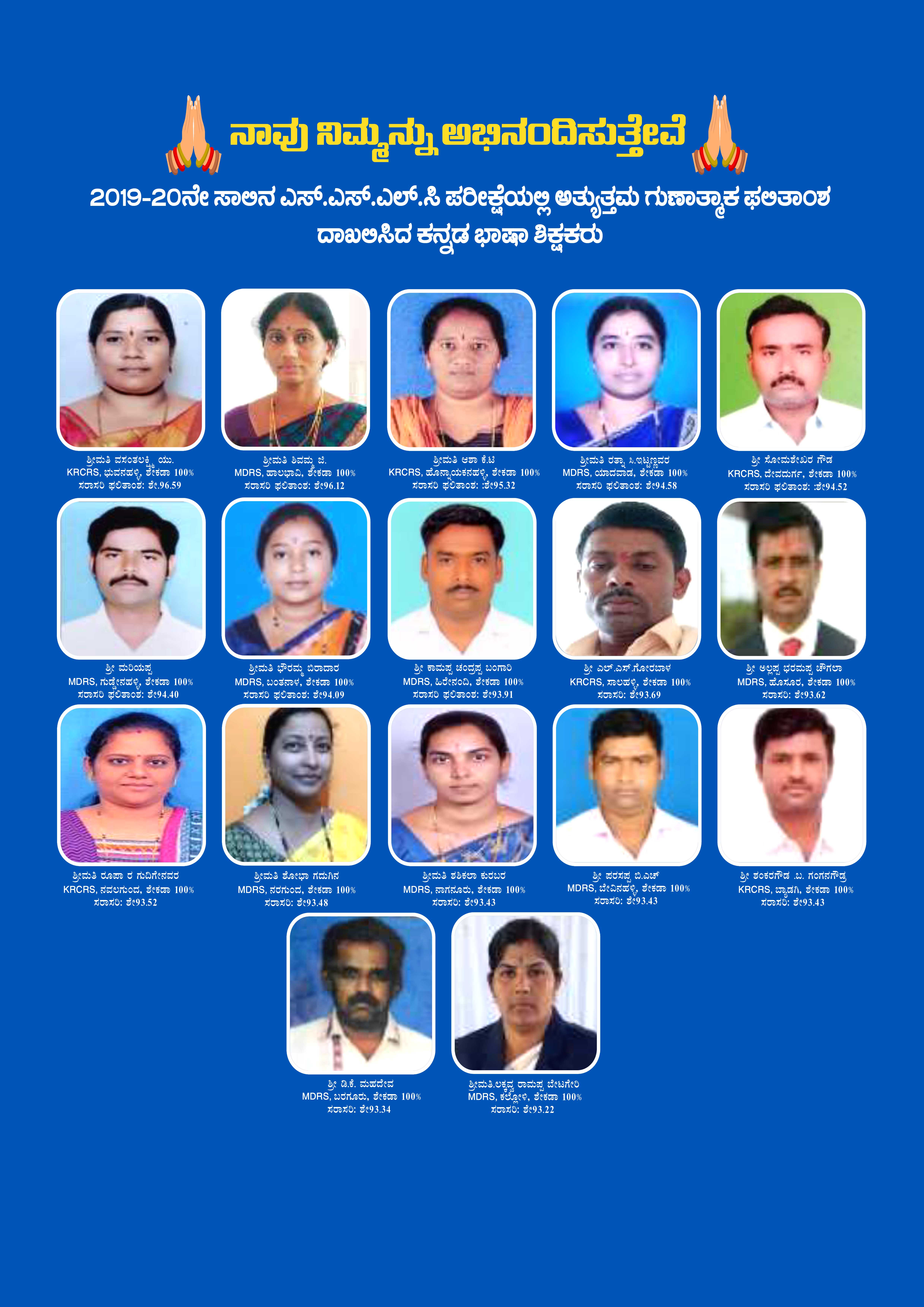 Best Kannada Teachers